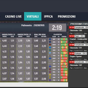 scommesse virtuali novibet