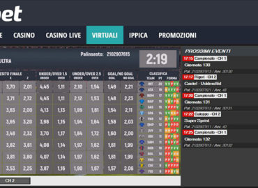 scommesse virtuali novibet