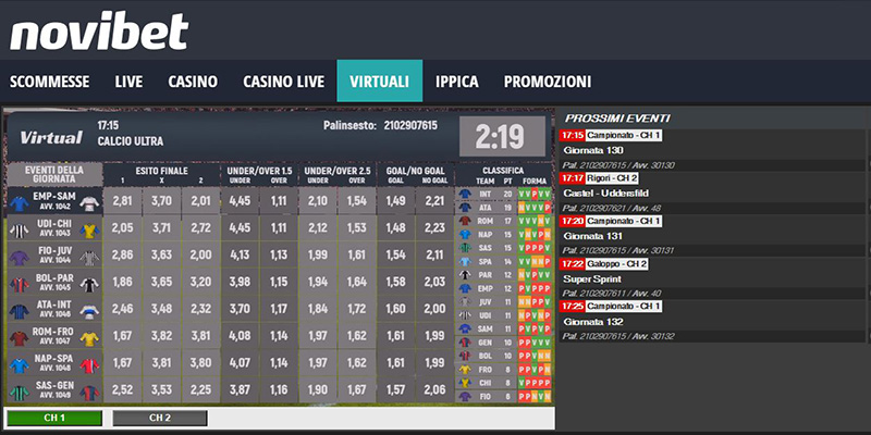 scommesse virtuali novibet